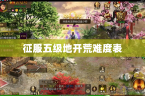 征服五级地开荒难度表